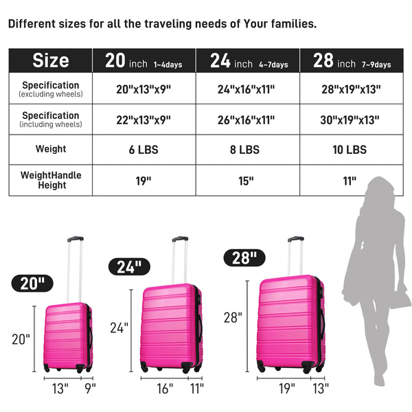 2 Piece Expandable Suitcase Set Pink